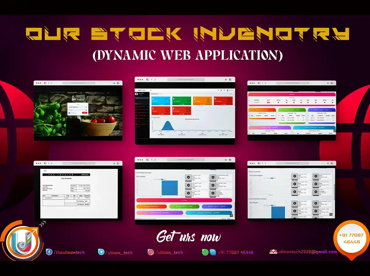 Get your best customized web application now